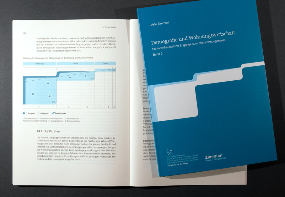 Umschlaggestaltung und Infografiken für das Buch Demografie und Wohnungswirtschaft: Seniorenfreundliche Zugänge zum Mietwohnungsmarkt.