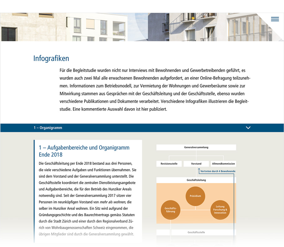 Hunziker Areal: Website und interaktive Infografiken für Genossenschaft Mehr als Wohnen.